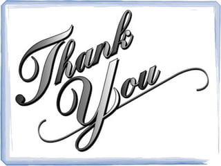 AutoCAD Architecture