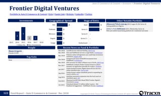 Copyright © 2018, Tracxn Technologies Private Limited. All rights reserved.Feed Report – Auto E-Commerce & Content - Dec 2018
Frontier Digital Ventures
122
Portfolio in Auto E-Commerce & Content | Exits | Funds Link | Website | LinkedIn | Twitter
Auto E-Commerce & Content > Investors > Frontier Digital Ventures
People
Investments
[Minicorn] ToLet.com.ng (2013, Lagos, $1.2M, Series A)
Listing platform in Nigeria.
[Editor's Pick] InfoCasas (2011, Montevideo, Series A)
Web and mobile-based listing platform for residential real estate
Other Notable Portfolio
Top Exits
Recent News on Fund & Portfolio
Shaun Gregorio
Founder & CEO
Geographical Spread Stage of Entry
Nov 2018 CarsDB secures external funding, AIM Group
Mar 2018 OLX and PakWheels Get into a Legal Battle, ProPakistani
Mar 2018
Pakistan online infringement case could help investment
sentiment, Gadgets Now
Mar 2018
Autogenie.pk Closes $100,000 Investment from
PakWheels, ProPakistani
Mar 2018 FDV increases its stake in Moteur.ma to 56.6%, AIM Group
Nov 2017
PakWheels conducts Dealer Connect Event in Lahore,
launches an application specially for traders, TechJuice
Jun 2017
Catcha-backed Frontier Digital injects $3.5m into two
online classified sites, Tech in Asia
Sep 2016
Catcha Group's online classifieds portal is expanding its
reach in Africa, E27
Aug 2016
AutoDeal announces expansion into the local used car
classifieds space, E27
Feb 2015
MyanmarCarsDB Pulls Ahead With Frontier Digital's
Investment, Forbes
Oct 2014
Pakwheels Raised 3.5 million dollar to grow - Site
Feedback & Suggestions - PakWheels Forums, PakWheels
None
1
2
3
1
2013 2014 2015 2016 2017 2018
Follow On New Investments
-
-
-
3
3
Undisclosed
Series C+
Series B
Series A
Seed2
1
1
1
1
SEA
Pakistan
Morocco
Angola
Congo
 