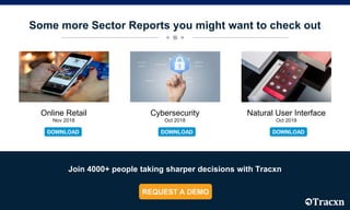 Some more Sector Reports you might want to check out
Join 4000+ people taking sharper decisions with Tracxn
Online Retail
Nov 2018
Cybersecurity
Oct 2018
Natural User Interface
Oct 2018
 