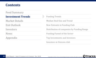 Copyright © 2018, Tracxn Technologies Private Limited. All rights reserved.Feed Report – Auto E-Commerce & Content - Dec 2018
Contents
Feed Summary
Investment Trends
Market Details
Exit Outlook
Investors
News
Appendix
19
Funding Trends
Median Deal Size and Trend
New Entrants in Funding Club
Distribution of companies by Funding Range
Funding Funnel of the Sector
Top Investments and Investors
Investors in Unicorn club
 