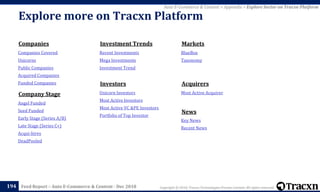 Copyright © 2018, Tracxn Technologies Private Limited. All rights reserved.Feed Report – Auto E-Commerce & Content - Dec 2018
Explore more on Tracxn Platform
194
Companies
Companies Covered
Unicorns
Public Companies
Acquired Companies
Funded Companies
Investment Trends
Recent Investments
Mega Investments
Investment Trend
Markets
BlueBox
Taxonomy
News
Key News
Recent News
Company Stage
Angel Funded
Seed Funded
Early Stage (Series A/B)
Late Stage (Series C+)
Acqui-hires
DeadPooled
Investors Acquirers
Unicorn Investors
Most Active Investors
Most Active VC &PE Investors
Portfolio of Top Investor
Most Active Acquirer
Auto E-Commerce & Content > Appendix > Explore Sector on Tracxn Platform
 