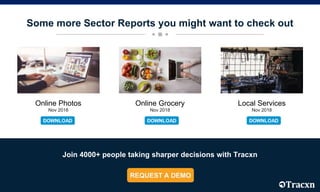 Some more Sector Reports you might want to check out
Join 4000+ people taking sharper decisions with Tracxn
Online Photos
Nov 2018
Online Grocery
Nov 2018
Local Services
Nov 2018
 