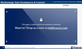FACTSHEET
Copyright © 2018, Tracxn Technologies Private Limited. All rights reserved.Feed Report – Auto E-Commerce & Content - Dec 2018
Marketmap: Auto Ecommerce & Content
43
Auto E-Commerce & Content > Market Details > BlueBox
 