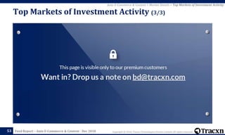 Copyright © 2018, Tracxn Technologies Private Limited. All rights reserved.Feed Report – Auto E-Commerce & Content - Dec 201853
Top Markets of Investment Activity (3/3)
Auto E-Commerce & Content > Market Details > Top Markets of Investment Activity
 