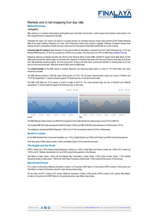 Markets end in red snapping four day rally
Market Summary
02-Aug-2012
After starting on a subdued note tracking weak global cues, key Indian benchmarks, amidst range bound trading, have ended in red
with marginal losses snapping four day rally.

Overnight, the major U.S. indices lost close to a quarter percent, as monetary stimulus hopes were dashed by the Federal Reserve
after its two days meeting. Following U.S. cues, most of the Asian indices also closed in negative. Whereas, European shares were
trading positive in anticipation of fresh stimulus measures from European Central Bank (ECB) after its crucial meeting.

Cummins India Q1 numbers beats forecast: For the period while the Net Sales increased by 20.42%, Net Profit grown by 1.91% and
thereby NPM reduced to 14.34% as compared to 16.95% on y-o-y basis. The stock was up 6.79% on BSE today. (Detailed Result)
Following slashing of statutory liquidity ratio (SLR) by the Reserve Bank of India (RBI), Indiaâ€™s largest bank State Bank of India
(SBI) today reduced the interest rates on domestic term deposits of maturity of five years and more by 25 basis points (bps) to 8.50 per
cent. SBI yesterday, providing relief to the new consumers of home and auto loans, announced reduction in lending rates by 0.5 per
cent on home and auto loans. SBI stock closed 0.89% down on BSE today.
The market breadth on the BSE closed in positive. Advances and declining stocks were in a ratio of 1417:1203 while 138 scrips
remained unmoved.
The BSE Sensex ended at 17224.36, down 33.02 points or 0.19%. The 30 share index touched a high and a low of 17246.01 and
17157.28 respectively. 11 stocks advanced against 19 declining ones on the benchmark index.
The S&P CNX Nifty lost 12.75 points or 0.24% to settle at 5227.75. The index touched high and low of 5236.90 and 5209.95
respectively. 17 stocks advanced against 32 declining ones on the index.




Sensex                                                              Nifty

The BSE Mid-cap index moved up to 6083.56 and gained 0.23% while Small-cap index jumped up by 0.47% to 6550.79.

The broader BSE 500 index decreased to 6630.55 (down 0.03%) and S&P CNX 500 index declined to 4138.90 (down 0.07%).
The volatility as denoted by INDIA VIX gained 1.95% at 16.77 from its previous close of 16.45 on Wednesday.
Sectors in action
On the BSE Sectorial front, Consumer Durables (up 1.14%), Capital Goods (up 0.69%) and Power (up 0.69%) were the top gainers.

Oil & Gas (down 0.96%), Banks (down 0.36%) and Metals (down 0.31%) were the top losers.
The Angels and the Devils
NTPC Limited (up 3.78%), Bharat Heavy Electricals Limited (up 1.25%), Jindal Steel and Power Limited (up 1.06%), ITC Limited (up
1.00%) and Dr. Reddys Laboratories Ltd. (up 0.82%) were the top gainers on the Sensex.

T Motors Limited (down 1.80%), Oil and Natural Gas Corporation Limited (down 1.25%), Cipla Limited (down 1.13%), Sterlite
 ata
Industries (India) Limited (down 1.09%) and Tata Power Company Limited (down 1.05%) were the top losers on the Sensex.
Benchmark Drivers
ITC Limited (16.94 points), Reliance Industries Limited (-12.73 points), HDFC Bank (-12.45 points), NTPC Limited (11.68 points) and
Tata Motors Limited (-8.59 points) were the major Sensex drivers today.
On the other end ITC Limited (4.07 points), Reliance Industries Limited (-3.98 points), NTPC Limited (3.07 points), T Motors
                                                                                                                     ata
Limited (-2.54 points) and HDFC Bank (-2.34 points) were the major Nifty movers today.




 Follow us on                                This content is generated at www.finalaya.com and is governed by the Terms of Use.
 