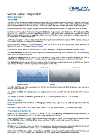Markets end flat; INR@58/USD
Market Summary
10-Jun-2013
Tracking positive global cues, Indian indices spurted at open. Benchmarks remained choppy for the whole session and
crisscrossed previous closing mark several times before ending flat. INR continued the southbound journey and hit a
new all-time low against USD during the day. On sectorial front, Consumer Durables and Realty were the laggards.
Global markets rallied amid buoyant US jobs data which relieved concerns that the Fed might wind down its stimulus.
Back Home, INR breached the level of 58 against USD today in spot trades to hit life time low. INR made a low of Rs
58.05 per USD. The hike in US jobs data strengthened US Dollar against INR. Unabated fall in Rupee may prevent
RBI from slashing interest rates to support the Indian currency. IT indices were the top gainer as they are expected to
be beneficiaries of the INR depreciation.
Jet Airways slumped 11.18% on BSE ahead of the Foreign Investment Promotion Board (FIPB) meeting scheduled
tomorrow for approving its deal with Etihad Airways.
Opto Circuits India tanked 23.33% and hit fresh 52 week low at Rs 20.15 on BSE after posting a 11% decline in Q4
Net at Rs 53 crore on YoY basis. (Featured Result)
Cinemax India soared 9.96% on BSE as board of PVR Ltd approved for amalgamation with the company. (News)
The market breadth on the BSE closed in negative. Advancing and declining stocks were 909 and 1441 respectively,
while 146 scrips remained unmoved.
The S&P BSE Sensex ended at 19441.07, up 11.84 points or 0.06%. The 30 share index touched a high and a low of
19585.75 and 19366.82 respectively. 14 stocks advanced against 15 declining ones on the benchmark index.
The CNX Nifty lost 3.00 points or 0.05% to settle at 5878.00. The index touched high and low of 5931.65 and 5857.40
respectively. 20 stocks advanced against 30 declining ones on the index.
S&P BSE Sensex CNX Nifty
The S&P BSE Mid-cap index moved down to 6331.85 and lost 0.88% while S&P BSE Small-cap index hammered
down by 0.79% to 5915.24.
The broader S&P BSE 500 index decreased to 7323.22 (down 0.38%) and CNX 500 index declined to 4604.40 (down
0.36%).
The volatility as denoted by INDIA VIX gained 4.38% at 18.11 from its previous close of 17.35 on Friday.
Sectors in action
On the BSE Sectorial front, Information Technology (up 1.01%), FMCG (up 0.14%) and Oil & Gas (up 0.11%) were the
top gainers.
Consumer Durables (down 2.08%), Real Estate (down 1.52%) and Banks (down 1.12%) were the top losers.
The Angels and the Devils
Wipro Ltd (up 2.12%), Infosys Ltd (up 1.64%), NTPC Ltd (up 1.55%), Housing Development Finance Corporation Ltd
(up 1.53%) and Bajaj Auto Ltd (up 1.29%) were the top gainers on the Sensex.
Jindal Steel and Power Ltd (down 4.46%), Bharat Heavy Electricals Ltd (down 3.00%), Maruti Suzuki India Ltd (down
2.18%), ICICI Bank (down 2.03%) and Tata Motors Ltd (down 1.82%) were the top losers on the Sensex.
Benchmark Drivers
ICICI Bank (-31.78 points), Infosys Ltd (23.32 points), Housing Development Finance Corporation Ltd (22.39 points),
ITC Ltd (19.09 points) and Tata Motors Ltd (-11.52 points) were the major Sensex drivers today.
On the other end ICICI Bank (-8.27 points), Infosys Ltd (5.85 points), Housing Development Finance Corporation Ltd
(5.82 points), ITC Ltd (5.23 points) and Tata Motors Ltd (-3.09 points) were the major Nifty movers today.
 