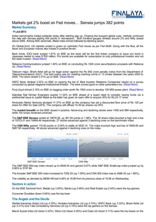 Markets get 2% boost on Fed moves… Sensex jumps 382 points
Market Summary
11-Jul-2013
Indian benchmarks traded jubilantly today after starting gap up. Chasing the buoyant global cues, markets continued
the rally with Sensex adding 400 points in mid-session. Both frontline gauges climbed around 2% and Nifty closed
above 5900. Among BSE sectorials, Metal index shined followed by Banking sector.
On Global front, US markets ended in green on optimistic Fed moves as per Fed MoM. Going with the flow, all the
Asian and European indices also traded in positive terrain.
Back home, ICICI bank surged 1.91% on BSE as the bank will be the first Indian company to issue pro bond in
Japanese market to raise $ 500 million. Pro bonds are available for subscription to only professional investor and not
the retail investor. (Read More)
Reliance Communications jumped 1.46% on BSE on concluding Rs 1200 crore securitizations proceeds with Reliance
Jio. (Read More)
Telecom major, Bharti Airtel will go for legal action against the Rs 650 crore penalty notice from the Department of
Telecommunications (DoT). The said notice was for violating roaming norms in 13 circles between the years 2003 to
2005. The stock closed 3.31% up on BSE. (Read More)
HDFC Bank climbed 3.32% on BSE on topping the list of ‘Best Investor Relations Companies’ based on a survey
conducted by global magazine Institutional Investor. The bank scored good on other parameters too. (Read More)
Punj Lloyd shined 2.16% on BSE on bagging order worth Rs 1000 crore to develop 100 MW power plant. (Read More)
Kalindee Rail Nirman Engineers soared 11.34% on BSE ahead of a board meet to consider raising funds via a
preferential issue to Jupiter Metal as the latter has given an open offer to acquire 30% for Rs 24.17 crore.
Hindustan Media Ventures slumped 11.37% on BSE as the company has set a discounted floor price of Rs 120 per
share for Offer for Sale (OFS). The company will offload 19.39 lac shares via OFS.
The market breadth on the BSE closed in positive. Advancing and declining stocks were 1409 and 984 respectively,
while 155 scrips remained unmoved.
The S&P BSE Sensex ended at 19676.06, up 381.94 points or 1.98%. The 30 share index touched a high and a low
of 19723.51 and 19468.46 respectively. 27 stocks advanced against 3 declining ones on the benchmark index.
The CNX Nifty gained 118.40 points or 2.04% to settle at 5935.10. The index touched high and low of 5948.85 and
5887.95 respectively. 46 stocks advanced against 4 declining ones on the index.
S&P BSE Sensex CNX Nifty
The S&P BSE Mid-cap index moved up to 6048.54 and gained 0.67% while S&P BSE Small-cap index jumped up by
0.66% to 5747.84.
The broader S&P BSE 500 index increased to 7292.93 (up 1.59%) and CNX 500 index rose to 4586.45 (up 1.66%).
The volatility as denoted by INDIA VIX lost 5.46% at 18.89 from its previous close of 19.98 on Wednesday.
Sectors in action
On the BSE Sectorial front, Metals (up 3.00%), Banks (up 2.48%) and Real Estate (up 2.44%) were the top gainers.
Consumer Durables (down 0.64%) was the top loser.
The Angels and the Devils
Sterlite Industries (India) Ltd (up 4.78%), Hindalco Industries Ltd (up 4.74%), HDFC Bank (up 3.32%), Bharti Airtel Ltd
(up 3.31%) and Tata Consultancy Services Ltd (up 3.10%) were the top gainers on the Sensex.
Maruti Suzuki India Ltd (down 2.43%), Wipro Ltd (down 0.45%) and Cipla Ltd (down 0.11%) were the top losers on the
 
