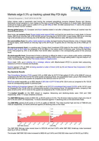 Markets edge 0.3% up tracking upbeat May FDI digits
Market Snapshot | 18-07-2014 04:20 PM
Indian indices made a pessimistic start tracing the renewed geopolitical concerns between Russia and Ukraine.
Sentiments turned sanguine in noon trades on the back of jump in May FDI numbers to 8 month highs. Benchmarks
continued to trade in green zone to settle 0.31% up with Nifty at 7664. On BSE sectorial front, IT rose to the occasion
driven by robust TCS Q1 numbers.
Among global peers, US, European and Asian markets traded in red after a Malaysian Airlines jet crashed near the
Ukraine-Russia border.
Back home, on currency front, Rupee traded weak against Dollar and had hit one month low in early deals. In futures
trades, INR hit an intra-day high of 60.34/USD and an intra-day low of 60.61/USD. In spot trades, INR hit an intra-day
high of 60.24/USD and an intra-day low of 60.46/USD. As per RBI reference rates, INR stood at 60.33/USD.
On commodities front, the yellow metal weakend as dollar slumped tracking Russia-Ukraine crisis. In futures trades
of August expiry, Gold marked an intra-day high at Rs 28179 per 10 grams and an intra-day low at Rs 27956 per 10
grams.
On macro-economic front, in a positive sign, Foreign direct investment (FDI) digits for the month of May climbed to
8-month high at $3.6 billion as compared to $1.63 billion in the same month of previous year. During the April-May
FY15, FDI jumped by 34% to $5.30 billion from $3.95 billion recorded in the corresponding period of the previous
fiscal.
On stock-specific front, Government of India is planning to offload its stake in over a dozen public sector undertaking
in the current fiscal year. Government is expecting to fetch Rs 43325 crore through selling stake in big and medium run
PSUs. Consequently, most of the PSU stocks closed in negative zone.
Wipro crept 1.8% up on entering into a strategic alliance with Alberta-based ATCO to provide total outsourcing
solutions to ATCO in Canada and Australia.
Seamec gained 1.7% on BSE on being awarded a Letter of Intent (LOI) by Oil and Natural Gas Corporation (1.22%
down) worth $15.26 million.
Key Quarterly Results
Tata Consultancy Services (TCS) soared 2.6% on BSE after its Q1FY15 Net spiked 47.23% at Rs 5096.87 crore as
compared to Rs 3461.89 crore for the same quarter of previous fiscal. On consolidated basis, group’s Net climbed 45%
at Rs 5567.68 crore for the quarter as compared to Rs 3839.50 crore for Q1FY14.
MindTree ended marginally up on BSE despite 4.36% fall in Q1FY15 Net at Rs 129.4 crore as compared to Rs 135.30
crore for corresponding quarter in previous year.
Bajaj Holdings & Investment gained 1.3% on BSE as its Q1FY15 consolidated Net jumped 33.02% at Rs 147.61 crore
as compared to Rs 110.96 crore for corresponding quarter of the previous fiscal. On standalone basis, company’s Net
grew 33.02% at Rs 147.61 crore for the quarter as compared to Rs 110.96 crore for Q1FY14.
T he market breadth on the BSE closed in negative. Advancing and declining stocks were 1522 and 1562
respectively, while 117 scrips remained unmoved.
The S&P BSE Sensex ended at 25641.56, up 80.40 points or 0.31%. The 30 share index touched a high and a low of
25713.40 and 25441.24 respectively. 13 stocks advanced against 17 declining ones on the benchmark index.
The CNX Nifty gained 23.45 points or 0.31% to settle at 7663.90. The index touched high and low of 7685.00 and
7595.50 respectively. 20 stocks advanced against 29 declining ones on the index.
S&P BSE Sensex CNX Nifty
The S&P BSE Mid-cap index moved down to 9252.80 and lost 0.42% while S&P BSE Small-cap index hammered
down by 0.12% to 10180.84.
The broader S&P BSE 500 index increased to 9809.49 (up 0.04%) and CNX 500 index rose to 6184.55 (up 0.08%).
 