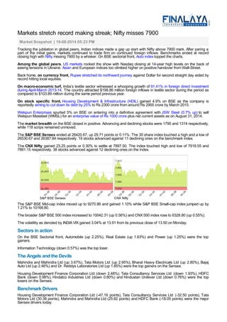 Markets stretch record making streak; Nifty misses 7900
Market Snapshot | 19-08-2014 05:23 PM
Tracking the jubilation in global peers, Indian indices made a gap up start with Nifty above 7900 mark. After paring a
part of the initial gains, markets continued to trade firm on continued foreign inflows. Benchmarks ended at record
closing high with Nifty missing 7900 by a whisker. On BSE sectorial front, Auto index topped the charts.
Among the global peers, US markets rocked the show with Nasdaq closing at 14-year high levels on the back of
easing tensions in Ukraine. Asian and European indices too climbed higher on positive handover from Wall-Street.
Back home, on currency front, Rupee stretched its northward journey against Dollar for second straight day aided by
record hitting local equities.
On macro-economic turf, India’s textile sector witnessed a whooping growth of 91.41% in foreign direct investment
during April-March 2013-14. The country attracted $198.86 million foreign inflows in textile sector during the period as
compared to $103.89 million during the same period previous year.
On stock specific front, Housing Development & Infrastructure (HDIL) gained 4.9% on BSE as the company is
reportedly aiming to cut down its debt by 25% to Rs 2300 crore from around Rs 2900 crore by March 2015.
Welspun Enterprises spurted 5% on BSE on entering into a definitive agreement with JSW Steel (0.7% up) to sell
Welspun Maxsteel (WMSL) for an enterprise value of Rs 1000 crore plus net current assets as on August 31, 2014.
The market breadth on the BSE closed in positive. Advancing and declining stocks were 1795 and 1314 respectively,
while 118 scrips remained unmoved.
The S&P BSE Sensex ended at 26420.67, up 29.71 points or 0.11%. The 30 share index touched a high and a low of
26530.67 and 26387.84 respectively. 19 stocks advanced against 11 declining ones on the benchmark index.
The CNX Nifty gained 23.25 points or 0.30% to settle at 7897.50. The index touched high and low of 7918.55 and
7881.15 respectively. 38 stocks advanced against 12 declining ones on the index.
S&P BSE Sensex CNX Nifty
The S&P BSE Mid-cap index moved up to 9270.86 and gained 1.10% while S&P BSE Small-cap index jumped up by
1.21% to 10168.80.
The broader S&P BSE 500 index increased to 10042.31 (up 0.56%) and CNX 500 index rose to 6328.80 (up 0.55%).
The volatility as denoted by INDIA VIX gained 3.04% at 13.91 from its previous close of 13.50 on Monday.
Sectors in action
On the BSE Sectorial front, Automobile (up 2.25%), Real Estate (up 1.63%) and Power (up 1.25%) were the top
gainers.
Information Technology (down 0.57%) was the top loser.
The Angels and the Devils
Mahindra and Mahindra Ltd (up 3.67%), Tata Motors Ltd (up 2.95%), Bharat Heavy Electricals Ltd (up 2.80%), Bajaj
Auto Ltd (up 2.46%) and Dr. Reddys Laboratories Ltd (up 1.85%) were the top gainers on the Sensex.
Housing Development Finance Corporation Ltd (down 2.48%), Tata Consultancy Services Ltd (down 1.93%), HDFC
Bank (down 0.98%), Hindalco Industries Ltd (down 0.80%) and Hindustan Unilever Ltd (down 0.76%) were the top
losers on the Sensex.
Benchmark Drivers
Housing Development Finance Corporation Ltd (-47.16 points), Tata Consultancy Services Ltd (-32.50 points), Tata
Motors Ltd (30.38 points), Mahindra and Mahindra Ltd (25.82 points) and HDFC Bank (-18.05 points) were the major
Sensex drivers today.
 