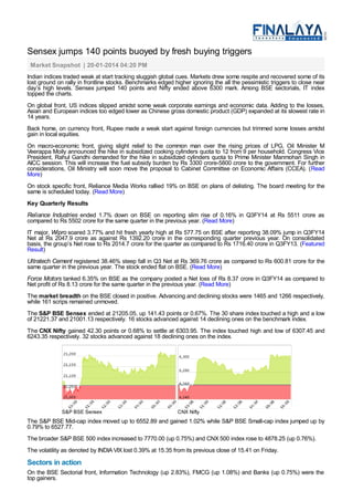 Sensex jumps 140 points buoyed by fresh buying triggers
Market Snapshot | 20-01-2014 04:20 PM
Indian indices traded weak at start tracking sluggish global cues. Markets drew some respite and recovered some of its
lost ground on rally in frontline stocks. Benchmarks edged higher ignoring the all the pessimistic triggers to close near
day’s high levels. Sensex jumped 140 points and Nifty ended above 6300 mark. Among BSE sectorials, IT index
topped the charts.
On global front, US indices slipped amidst some weak corporate earnings and economic data. Adding to the losses,
Asian and European indices too edged lower as Chinese gross domestic product (GDP) expanded at its slowest rate in
14 years.
Back home, on currency front, Rupee made a weak start against foreign currencies but trimmed some losses amidst
gain in local equities.
On macro-economic front, giving slight relief to the common man over the rising prices of LPG, Oil Minister M
Veerappa Moily announced the hike in subsidized cooking cylinders quota to 12 from 9 per household. Congress Vice
President, Rahul Gandhi demanded for the hike in subsidized cylinders quota to Prime Minister Manmohan Singh in
AICC session. This will increase the fuel subsidy burden by Rs 3300 crore-5800 crore to the government. For further
considerations, Oil Ministry will soon move the proposal to Cabinet Committee on Economic Affairs (CCEA). (Read
More)
On stock specific front, Reliance Media Works rallied 19% on BSE on plans of delisting. The board meeting for the
same is scheduled today. (Read More)
Key Quarterly Results

Reliance Industries ended 1.7% down on BSE on reporting slim rise of 0.16% in Q3FY14 at Rs 5511 crore as
compared to Rs 5502 crore for the same quarter in the previous year. (Read More)
IT major, Wipro soared 3.77% and hit fresh yearly high at Rs 577.75 on BSE after reporting 38.09% jump in Q3FY14
Net at Rs 2047.9 crore as against Rs 1392.20 crore in the corresponding quarter previous year. On consolidated
basis, the group’s Net rose to Rs 2014.7 crore for the quarter as compared to Rs 1716.40 crore in Q3FY13. (Featured
Result)

Ultratech Cement registered 38.46% steep fall in Q3 Net at Rs 369.76 crore as compared to Rs 600.81 crore for the
same quarter in the previous year. The stock ended flat on BSE. (Read More)
Force Motors tanked 6.35% on BSE as the company posted a Net loss of Rs 8.37 crore in Q3FY14 as compared to
Net profit of Rs 8.13 crore for the same quarter in the previous year. (Read More)
The market breadth on the BSE closed in positive. Advancing and declining stocks were 1465 and 1266 respectively,
while 161 scrips remained unmoved.
The S&P BSE Sensex ended at 21205.05, up 141.43 points or 0.67%. The 30 share index touched a high and a low
of 21221.37 and 21001.13 respectively. 16 stocks advanced against 14 declining ones on the benchmark index.
The CNX Nifty gained 42.30 points or 0.68% to settle at 6303.95. The index touched high and low of 6307.45 and
6243.35 respectively. 32 stocks advanced against 18 declining ones on the index.

S&P BSE Sensex

CNX Nifty

The S&P BSE Mid-cap index moved up to 6552.89 and gained 1.02% while S&P BSE Small-cap index jumped up by
0.79% to 6527.77.
The broader S&P BSE 500 index increased to 7770.00 (up 0.75%) and CNX 500 index rose to 4878.25 (up 0.76%).
The volatility as denoted by INDIA VIX lost 0.39% at 15.35 from its previous close of 15.41 on Friday.

Sectors in action
On the BSE Sectorial front, Information Technology (up 2.83%), FMCG (up 1.08%) and Banks (up 0.75%) were the
top gainers.

 