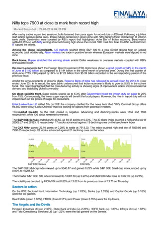 Nifty tops 7900 at close to mark fresh record high 
Market Snapshot | 22-08-2014 04:20 PM 
After murky trades in past two sessions, bulls fastened their pace again for record ride on DStreet. Following a jubilant 
start amidst positive global cues, Indian indices remained in green zone with Nifty marking fresh lifetime high of 7929 in 
early deals. Sentiments were boosted by RBI’s report that highlighted ‘Ache Din’ of Indian economy. Benchmarks 
settled 0.25% up with Nifty ending at record closing high above the crucial 7900 mark first time. On BSE sectorial front, 
IT topped the charts. 
Among the global counterparts, US markets spurted lifting S&P 500 to a new record closing high on upbeat 
economic data. Additionally, Asian markets too trade in positive terrain whereas European markets were dipped in red 
zone. 
Back home, Rupee stretched the winning streak amidst Dollar weakness in overseas markets coupled with RBI’s 
enthusiastic report. 
On macro-economic turf, the Foreign Direct Investment (FDI) digits have shown a good growth of 34% in the month 
of June at $1.92 billion as compared to $1.44 billion in the same month of previous year. During the first quarter of 
April-June FY15, FDI jumped by 34% to $7.23 billion from $5.39 billion recorded in the corresponding period of the 
previous fiscal. 
Amidst the announcements of cheerful digits, Reserve Bank of India has released its annual report for 2013-14 (year 
ended June 30). In its report, the apex bank underscored that Indian economy is likely to grow at 5.5% in the current 
fiscal. The report highlighted that the manufacturing activity is showing signs of improvement amidst improved external 
demand and stabilizing global commodity. 
On stock specific front, Sugar stocks soared up to 5.3% after Government hiked the import duty on sugar to 25% 
from 15%. Consequently, the lower sugar imports will benefit the local players. However, the hike in import duty will not 
impact much on the prices of Sugar for consumers. 
Hotel Leelventure Ltd rallied 5% on BSE the company clarified for the news item titled "UK's Carnival Group offers 
Rs.850 crore to buy Leela Chennai" that it is looking for options from potential investors. 
T h e market breadth on the BSE closed in negative. Advancing and declining stocks were 1552 and 1598 
respectively, while 136 scrips remained unmoved. 
The S&P BSE Sensex ended at 26419.55, up 59.44 points or 0.23%. The 30 share index touched a high and a low of 
26508.27 and 26383.16 respectively. 17 stocks advanced against 13 declining ones on the benchmark index. 
The CNX Nifty gained 22.10 points or 0.28% to settle at 7913.20. The index touched high and low of 7929.05 and 
7900.05 respectively. 28 stocks advanced against 21 declining ones on the index. 
S&P BSE Sensex CNX Nifty 
The S&P BSE Mid-cap index moved up to 9340.87 and gained 0.22% while S&P BSE Small-cap index jumped up by 
0.00% to 10298.52. 
The broader S&P BSE 500 index increased to 10081.59 (up 0.22%) and CNX 500 index rose to 6352.35 (up 0.21%). 
The volatility as denoted by INDIA VIX lost 0.80% at 13.62 from its previous close of 13.73 on Thursday. 
Sectors in action 
On the BSE Sectorial front, Information Technology (up 1.63%), Banks (up 1.03%) and Capital Goods (up 0.16%) 
were the top gainers. 
Real Estate (down 0.82%), FMCG (down 0.51%) and Power (down 0.35%) were the top losers. 
The Angels and the Devils 
Hindalco Industries Ltd (up 2.36%), State Bank of India (up 2.26%), HDFC Bank (up 1.80%), Infosys Ltd (up 1.65%) 
and Tata Consultancy Services Ltd (up 1.22%) were the top gainers on the Sensex. 
 