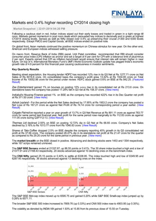 Markets end 0.4% higher recording CY2014 closing high
Market Snapshot | 22-01-2014 04:20 PM
Following a cautious start in red, Indian indices wiped out their early losses and traded in green in a tight range till
noon. Markets gained momentum in post noon deals which persuaded key indices to decisively end in green at highest
CY2014 closing levels. Sensex as well as Nifty closed over 0.4% up preserving their crucial 21300 and 6300 levels
respectively. Except FMCG and Capital Goods, all BSE indices ended on positive note.
On global front, Asian markets continued the positive momentum on Chinese stimulus for new year. On the other end,
American and European indices witnessed selling pressure.
On macro front, Reserve Bank of India (RBI) panel, Urjit Patel committee recommended that RBI should consider
consumer price index (CPI) inflation as anchor and set a target of 4 per cent for CPI with a tolerance limit of plus/minus
2 per cent. Experts opined that CPI as inflation benchmark would ensure that interest rate will remain higher in near
future. On top of it, International Monetary Fund’s (IMF) World Economic Outlook update has pegged India’s economic
growth rate of 4.6 percent for this financial year causing cautiousness in investor sentiments.
Key Quarterly Results
Meeting street expectation, the Housing lender HDFC has recorded 12% rise in its Q3 Net at Rs 1277.71 crore on Net
Sales of Rs 6019.8 crore. On consolidated basis the company’s profit grew 13.42% at Rs 1934.85 crore on Total
Income of Rs 10052.98 crore for the period under review. HDFC stock gained 0.6% on BSE at Rs 842.25. (Featured
Result)

Zee Entertainment gained 1% on bourses on posting 10% y-o-y rise in its consolidated net at Rs 213.6 crore. On
standalone basis the company has posted 17.29% fall in Q3 net at Rs 158.37 crore. (View more)
Indiabulls Housing Finance gained 1% on BSE as the company has recorded 422% rise in its Dec Quarter net profit
at Rs 371.50 crore. (View more)
Ashok Leyland - For the period while the Net Sales declined by 17.95% at Rs 1953.2 crore the company has posted a
Net Loss of Rs 167.21 crore as against Net Profit of Rs 74.14 crore for corresponding period a year earlier. (View
Result)
Colgate Palmolive reported a year on year growth of 13.7% in Q3 Net Revenue at Rs 891.11 crore as against 783.77
crore for same period last financial year. Net profit for the same period rose marginally to Rs 112.83 crore as against
111.05 crore during Q3FY12-13. (View Result)
Thermax Ltd declined 2.55% on BSE on posting 12.72% dip in Q3 Net at Rs 66.65 crore. Company’s Net Sales
declined by 3.16% to Rs 1013.77 crore from Rs 1046.83 crore. (View Result)
Shares of Tata Coffee dropped 2.5% on BSE despite the company reporting 45% growth in its Q3 consolidated net
profit at Rs 37.66 crore. The company posted 26.47% dip in its standalone net profit at Rs 21.47 crore for the quarter
as compared to Rs 29.20 crore for the same period in previous year. (View more)
The market breadth on the BSE closed in positive. Advancing and declining stocks were 1453 and 1304 respectively,
while 167 scrips remained unmoved.
The S&P BSE Sensex ended at 21337.67, up 86.55 points or 0.41%. The 30 share index touched a high and a low of
21377.91 and 21168.43 respectively. 20 stocks advanced against 10 declining ones on the benchmark index.
The CNX Nifty gained 25.15 points or 0.40% to settle at 6338.95. The index touched high and low of 6349.95 and
6287.45 respectively. 36 stocks advanced against 13 declining ones on the index.

S&P BSE Sensex

CNX Nifty

The S&P BSE Mid-cap index moved up to 6595.75 and gained 0.20% while S&P BSE Small-cap index jumped up by
0.28% to 6571.11.
The broader S&P BSE 500 index increased to 7809.76 (up 0.33%) and CNX 500 index rose to 4903.95 (up 0.35%).
The volatility as denoted by INDIA VIX gained 1.93% at 15.85 from its previous close of 15.55 on Tuesday.

 