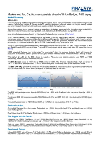 Markets end flat; Cautiousness persists ahead of Union Budget, F&O expiry
Market Summary
 25-Feb-2013
Following a gap up start tracking optimism among global peers, Indian equity benchmarks ended flat amid range bound
trading. Cautiousness prevails in markets ahead of important events such as Feb series F&O expiry, Railway Budget
and Union Budget. Overall market breadth was negative on both the key bourses.
Some of the midcap stocks crashed heavily on speculation of pledged shares sell offs. Core Education tanked 62%.
ABG Shipyard and Welspun Corp plunged 20% each. Opto Circuits & DB Realty too plunged 10% each.
Most of the Railway stocks suffered 2 to 5% ahead of Railway Budget tomorrow. (What’s Hot)
India’s banking regulator, RBI unveiled the final guidelines for issuing new banking licenses. The interested entities
from private sector, public sector and Non-Banking Financial Companies (NBFCs) can set up a bank through a wholly-
owned Non-Operative Financial Holding Company (NOFHC). As per the guidelines, RBI fixed the the minimum capital
requirement for opening a bank at Rs 500 crore. The foreign shareholding is capped at 49%.
Stocks of banking aspirants like Mahindra & Mahindra Financial Services (0.68% up), L&T Finance Holdings (4.96%
up), Bajaj Finserv (3.36% up) and Bajaj Finance(2.79% up) closed with a green mark after RBI issued the norms.
(News)
HSBC upgraded Ranbaxy from “underweight” to “overweight” after the company declared that it will resume its
production of cholesterol fighter’s generic version Lipitor for sale in United States. The stock closed 4.80% up on BSE.
T h e market breadth on the BSE closed in negative. Advancing and declining stocks were 1042 and 1832
respectively, while 137 scrips remained unmoved.
The BSE Sensex ended at 19331.69, up 14.68 points or 0.08%. The 30 share index touched a high and a low of
19411.18 and 19237.98 respectively. 15 stocks advanced against 14 declining ones on the benchmark index.
The S&P CNX Nifty gained 4.45 points or 0.08% to settle at 5854.75. The index touched high and low of 5878.40 and
5825.00 respectively. 24 stocks advanced against 26 declining ones on the index.




              Sensex                                         Nifty
The BSE Mid-cap index moved down to 6529.53 and lost 1.20% while Small-cap index hammered down by 1.36% to
6475.65.
The broader BSE 500 index decreased to 7365.70 (down 0.26%) and S&P CNX 500 index declined to 4611.65 (down
0.22%).
The volatility as denoted by INDIA VIX lost 0.36% at 16.73 from its previous close of 16.79 on Friday.
Sectors in action
On the BSE Sectorial front, Information Technology (up 1.86%), Automobile (up 0.78%) and Healthcare (up 0.02%)
were the top gainers.
Real Estate (down 2.39%), Capital Goods (down 1.68%) and Metals (down 1.08%) were the top losers.
The Angels and the Devils
Infosys Ltd (up 2.84%), Tata Motors Ltd (up 2.06%), Hero MotoCorp Ltd (up 1.42%), Bharat Heavy Electricals Ltd (up
1.29%) and Tata Consultancy Services Ltd (up 1.16%) were the top gainers on the Sensex.
Cipla Ltd (down 2.60%), Larsen And Toubro Ltd (down 2.30%), Oil and Natural Gas Corporation Ltd (down 2.04%),
Coal India Ltd (down 1.99%) and Reliance Industries Ltd (down 1.01%) were the top losers on the Sensex.
Benchmark Drivers
Infosys Ltd (46.84 points), Larsen And Toubro Ltd (-21.73 points), Reliance Industries Ltd (-18.42 points), Oil and
Natural Gas Corporation Ltd (-13.44 points) and Tata Motors Ltd (12.67 points) were the major Sensex drivers today.
 