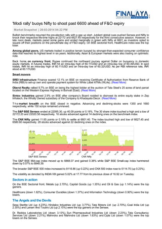 'Modi rally' buoys Nifty to shoot past 6600 ahead of F&O expiry
Market Snapshot | 26-03-2014 04:22 PM
Bullish benchmarks resumed the pre-election rally with a gap up start. Jubilant global cues pushed Sensex and Nifty to
knock their respective life-time highs at 22172 and 6627.45 respectively for the third consecutive session. However, in
late noon deals, markets pared some gains and ended marginally in green with Nifty at 6601 as investors opted to
square off their positions on the penultimate day of F&O expiry. On BSE sectorial front, HealthCare index was the top
loser.
Among global peers, US markets traded in positive terrain buoyed by stronger-than-expected consumer confidence
data that reached its highest level in six years. Additionally, Asian & European markets were also trading on optimistic
note.
Back home, on currency front, Rupee continued the northward journey against Dollar on buoyancy in domestic
equity markets. In futures trades, INR hit an intra-day high of 60.11/USD and an intra-day low of 60.39/USD. In spot
trades, INR hit an intra-day high of 60.11/USD and an intra-day low of 60.32/USD. As per RBI reference rate, INR
stood at 60.17/USD.
Smart movers
SREI Infrastructure Finance soared 12.1% on BSE on receiving Certificate of Authorization from Reserve Bank of
India (RBI) to set-up own and operate payment system for White Label ATMs (WLAs). (Read More)
Oberoi Realty rallied 9.7% on BSE on being the highest bidder at the auction of Tata Steel’s 25 acres of land parcel
located on the Western Express Highway in Borivali (East). (Read More)
Sintex Industries gained 2.9% on BSE after company’s Board nodded to disinvest its entire equity stake in Zep
Infratech, the Wholly Owned subsidiary of the Company to Khadayata Decor. (Read More)
T he market breadth on the BSE closed in negative. Advancing and declining stocks were 1350 and 1660
respectively, while 150 scrips remained unmoved.
The S&P BSE Sensex ended at 22095.30, up 40.09 points or 0.18%. The 30 share index touched a high and a low of
22172.20 and 22020.58 respectively. 16 stocks advanced against 14 declining ones on the benchmark index.
The CNX Nifty gained 11.65 points or 0.18% to settle at 6601.40. The index touched high and low of 6627.45 and
6580.60 respectively. 28 stocks advanced against 22 declining ones on the index.
S&P BSE Sensex CNX Nifty
The S&P BSE Mid-cap index moved up to 6868.07 and gained 0.38% while S&P BSE Small-cap index hammered
down by 0.07% to 6848.39.
The broader S&P BSE 500 index increased to 8118.86 (up 0.22%) and CNX 500 index rose to 5114.70 (up 0.23%).
The volatility as denoted by INDIA VIX gained 5.02% at 17.77 from its previous close of 16.92 on Tuesday.
Sectors in action
On the BSE Sectorial front, Metals (up 2.70%), Capital Goods (up 1.35%) and Oil & Gas (up 1.14%) were the top
gainers.
Healthcare (down 1.82%), Consumer Durables (down 1.37%) and Information Technology (down 0.90%) were the top
losers.
The Angels and the Devils
Sesa Sterlite Ltd (up 4.23%), Hindalco Industries Ltd (up 3.77%), Tata Motors Ltd (up 2.70%), Coal India Ltd (up
2.35%) and Larsen And Toubro Ltd (up 2.15%) were the top gainers on the Sensex.
Dr. Reddys Laboratories Ltd (down 3.13%), Sun Pharmaceutical Industries Ltd (down 2.23%), Tata Consultancy
Services Ltd (down 2.21%), Mahindra and Mahindra Ltd (down 1.63%) and Cipla Ltd (down 1.07%) were the top
losers on the Sensex.
 