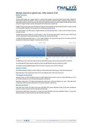 Markets rebound on global cues...Nifty reclaims 5100
Market Summary
27-Jul-2012
Tracking positive global cues, markets started on a positive note. European Central Bank (ECB) President Mario Draghiâ€™s
reassurance to preserve the zoneâ€™s common currency Euro boosted the sentiments globally. Enthusiastic traders were busy
taking bullish positions on the first day of new F&O expiry series. Benchmarks pared some gains towards the later part of the session
owing to the sluggish European opening. Sensex gained almost 200 points to close the day.

Indiaâ€™s largest private sector bank, ICICI Bank has beaten the street expectation by reporting 36.24% growth in quarterly net profit
on 25.30% growth in Net Sales. The stock gained 2.3% on BSE today. (Detailed Result)

The market breadth on the BSE closed in negative. Advances and declining stocks were in a ratio of 1033:1706 while 132 scrips
remained unmoved.
The BSE Sensex ended at 16839.19, up 199.37 points or 1.20%. The 30 share index touched a high and a low of 16975.03 and
16760.72 respectively. 24 stocks advanced against 6 declining ones on the benchmark index.

The S&P CNX Nifty gained 56.85 points or 1.13% to settle at 5099.85. The index touched high and low of 5149.95 and 5077.50
respectively. 37 stocks advanced against 13 declining ones on the index.




Sensex                                                             Nifty

The BSE Mid-cap index moved down to 5887.50 and lost 0.90% while Small-cap index hammered down by 0.97% to 6357.60.
The broader BSE 500 index increased to 6450.80 (up 0.48%) and S&P CNX 500 index rose to 4028.25 (up 0.62%).
The volatility as denoted by INDIA VIX gained 0.43% at 16.44 from its previous close of 16.37 on Thursday.
Sectors in action
On the BSE Sectorial front, Metals (up 2.09%), FMCG (up 1.35%) and Information Technology (up 1.28%) were the top gainers.
Real Estate (down 0.79%), Capital Goods (down 0.61%) and Healthcare (down 0.09%) were the top losers.
The Angels and the Devils
T Steel Limited (up 3.94%), T Motors Limited (up 3.88%), Sterlite Industries (India) Limited (up 3.22%), HDFC Bank (up 3.13%)
 ata                            ata
and Hindalco Industries Ltd. (up 3.12%) were the top gainers on the Sensex.

State Bank of India (down 3.77%), Bharat Heavy Electricals Limited (down 1.93%), Hero MotoCorp Ltd. (down 1.48%), GAIL (India)
Limited (down 0.58%) and Cipla Limited (down 0.37%) were the top losers on the Sensex.
Benchmark Drivers
HDFC Bank (39.81 points), ITC Limited (32.26 points), ICICI Bank (29.22 points), State Bank of India (-27.29 points) and Reliance
Industries Limited (21.43 points) were the major Sensex drivers today.

On the other end HDFC Bank (10.98 points), ITC Limited (9.34 points), ICICI Bank (7.68 points), State Bank of India (-7.15 points) and
Reliance Industries Limited (6.00 points) were the major Nifty movers today.




 Follow us on                                This content is generated at www.finalaya.com and is governed by the Terms of Use.
 