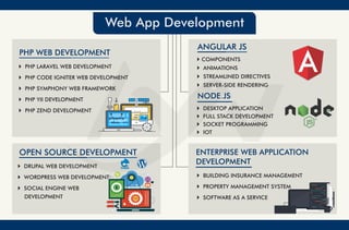 Software Development Company in Pune, India | PDF