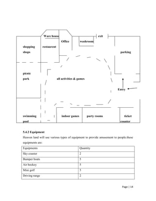 Most of people don’t want to spend more on entertainment.