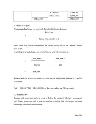 Heaven land is providing superior  and friendly service to its customers.7.3 Financial forecast<br /> M/S Heaven land amusement park    <br />                               Trading and P& L account for the year ended as on 31th march 2012                     Trading and P& L account for the year ended as on 31th march 2012                     Trading and P& L account for the year ended as on 31th march 2012<br />                                        <br />ParticularAmountParticularAmountTo purchaseTo gross profit c/dTo salaries and wagesTo electronic expencesTo telephone expencesTorepair &maintenanceTo advertisingTo depreciationTomiscellaneousexpencesTo insuranceTo bank chargesTo net profit5,50,00010,00000009,94,50,00013,40,00010,80,00015,0001,00,0005,00,0005,00,00030,0006,00,00050,0009,52,35,0009,94,50,000By salesBy gross profit b/d10,0000000994500009,94,50,0009,94,50,000<br />                                           Balance sheet of Heaven land as on 31st march 2012<br />LiabilitiesAmountAssetsAmountCapital accountNet profit 5,00,000,009,52,35,00014,52,35,000Fixed assetsLand & buildingMachinery& equipmentOffice furnitureCurrent assetsCash at bankCash in handSundry debtorsInvestmentLIC  accountMutual funds4,00,000,0050,00,0002,35,0004,00,000,001,00,000,002,50,000,001,50,000,001,00,000,0014,52,35,000<br />7.4 Breakeven point<br />We can calculate breakeven point with the help of following formula:<br />                                                                  Fixed cost<br />                       =                             <br />                                                     Selling price-variable cost<br />as we know fixed cost of heaven land is Rs. 5 crore. Selling price is Rs. 200 and Variable cost is 100.<br />According to formula, breakeven point of heaven land will be written as :<br />                           <br />                                        5,00,000,00                              5,00,000,00<br />                       =                          <br />                                          200-100                    =                  100<br />                   <br />                      =                5,00,000<br />Heaven land will achieve its breakeven point when it will provide services to  5,00,000 customers.<br />Sale =  5,00,000 * 200 = 10,00,000,00 ( as shown in trading and P&L account)<br />7.5 Benchmarks<br />Heaven land amusement park is going to follow the standards of disney amusement park.Disney amusement park is a theme park but we follow their rules to provide better and unique services to our customers.<br />8. Financing<br />8.1 Summary of operations prior to financing<br /> In order to carry on with the various operations in Heaven land there are some legal formalities such as Firstly we have to register the name of heaven land amusement park to the registrar then we have to get an approval from government such as NOC, business license, current account formalities , sign permit, amusement park license, and fire certificate etc. After getting certain approval we can start with the operations of HEAVEN LAND. <br />8.2 Funds required and timing<br />For heaven land  I need minimum Rs 4crore in first 6 months for its land and construction and various operations under it and I need Rs50 lakhs in next 6 months  for the establishment of machines according to the requirements and moreover i required 1 year to complete this project. <br />8.3 Use of proceeds<br />In order  to provide amusement services,heaven land will take certain things.these are as:<br />Advertising<br />Interior Furniture<br />Insurance<br />A.C<br />Architect<br />Bathroom Renovation/Plumbing<br />Lighting/Sound<br />Sign<br />Swimming pool stationary<br />Liquor License<br />Building Permit<br />Ice Machine<br />Soft Drink Dispenser<br />Web Site<br />Pool Tables<br />Various other games<br />Sky coaster<br />Bumper boats and many more<br />9.Risk analysis<br />9.1.Risk overview<br />Risk is associated with every business .risk can be from the competitors,changing preferences of customers,change in demand etc.<br />Heaven land has to face risk because of : competitors, busy life of people as they don’t have time for entertainment.<br />9.2 Limiting factors<br />Limiting factors are considered as limitations of B-plan.There are some limitations of heaven land due to lack of experienced staff,lack of team work, unpunctual staff .<br />9.3 Alternative scenario<br />In any case if my b-plan will fail ,i will continue  with this plan by finding the various reasons of failure .To overcome these failure ,i will introduce some strategies.<br />9.4 Risk reduction strategies<br />These are those strategies whish help to reduce risk associated with business.as mentioned above that heaven has to face risk from its competitors and changing preferences of customers.to reduce this risk , heaven land will develop several strategies like heaven land will provide unique and superior service to its customers and heaven land wiill keep in touch with people by organising seasonal festivals.<br />