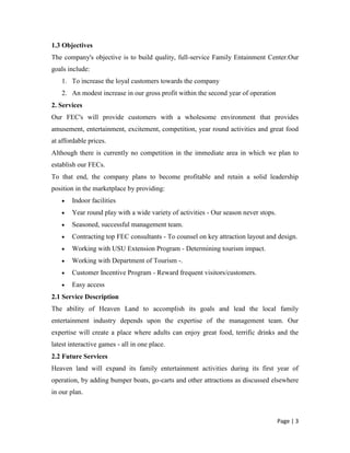 Architecture- Sameer Singla