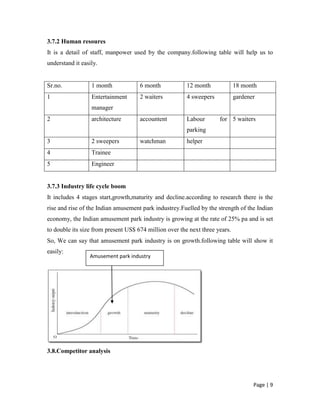 We will also provide rooms for birthday parties and for some other occasions.