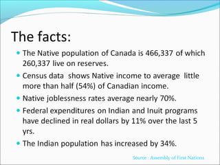 The facts: 
Source : Assembly of First Nations 
 