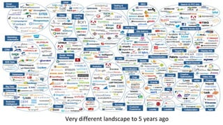 4
Very different landscape to 5 years ago
 