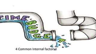 11
4 Common Internal factors
 