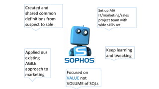 Set up MA
IT/marketing/sales
project team with
wide skills set
Created and
shared common
definitions from
suspect to sale
Focused on
VALUE not
VOLUME of SQLs
Applied our
existing
AGILE
approach to
marketing
Keep learning
and tweaking
 