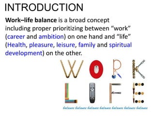 INTRODUCTION
Work–life balance is a broad concept
including proper prioritizing between “work”
(career and ambition) on on...
