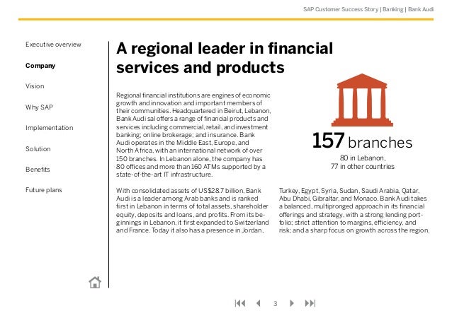 Bank Audi Success Story