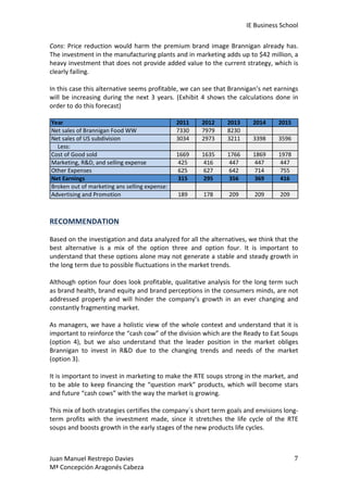 IE	
  Business	
  School	
  
Cons:	
   Price	
   reduction	
   would	
   harm	
   the	
   premium	
   brand	
   image	
   Brannigan	
   already	
   has.	
  
The	
  investment	
  in	
  the	
  manufacturing	
  plants	
  and	
  in	
  marketing	
  adds	
  up	
  to	
  $42	
  million,	
  a	
  
heavy	
  investment	
  that	
  does	
  not	
  provide	
  added	
  value	
  to	
  the	
  current	
  strategy,	
  which	
  is	
  
clearly	
  failing.	
  
	
  
In	
   this	
   case	
   this	
   alternative	
   seems	
   profitable,	
   we	
   can	
   see	
   that	
   Brannigan’s	
   net	
   earnings	
  
will	
   be	
   increasing	
   during	
   the	
   next	
   3	
   years.	
   (Exhibit	
   4	
   shows	
   the	
   calculations	
   done	
   in	
  
order	
  to	
  do	
  this	
  forecast)	
  
	
  

	
  
	
  

	
  

RECOMMENDATION	
  
	
  
Based	
  on	
  the	
  investigation	
  and	
  data	
  analyzed	
  for	
  all	
  the	
  alternatives,	
  we	
  think	
  that	
  the	
  
best	
   alternative	
   is	
   a	
   mix	
   of	
   the	
   option	
   three	
   and	
   option	
   four.	
   It	
   is	
   important	
   to	
  
understand	
  that	
  these	
  options	
  alone	
  may	
  not	
  generate	
  a	
  stable	
  and	
  steady	
  growth	
  in	
  
the	
  long	
  term	
  due	
  to	
  possible	
  fluctuations	
  in	
  the	
  market	
  trends.	
  
	
  
Although	
  option	
  four	
  does	
  look	
  profitable,	
  qualitative	
  analysis	
  for	
  the	
  long	
  term	
  such	
  
as	
  brand	
  health,	
  brand	
  equity	
  and	
  brand	
  perceptions	
  in	
  the	
  consumers	
  minds,	
  are	
  not	
  
addressed	
   properly	
   and	
   will	
   hinder	
   the	
   company’s	
   growth	
   in	
   an	
   ever	
   changing	
   and	
  
constantly	
  fragmenting	
  market.	
  
	
  
As	
   managers,	
   we	
   have	
   a	
   holistic	
   view	
   of	
   the	
   whole	
   context	
   and	
   understand	
   that	
   it	
   is	
  
important	
  to	
  reinforce	
  the	
  “cash	
  cow”	
  of	
  the	
  division	
  which	
  are	
  the	
  Ready	
  to	
  Eat	
  Soups	
  
(option	
   4),	
   but	
   we	
   also	
   understand	
   that	
   the	
   leader	
   position	
   in	
   the	
   market	
   obliges	
  
Brannigan	
   to	
   invest	
   in	
   R&D	
   due	
   to	
   the	
   changing	
   trends	
   and	
   needs	
   of	
   the	
   market	
  
(option	
  3).	
  
	
  
It	
   is	
   important	
   to	
   invest	
   in	
   marketing	
   to	
   make	
   the	
   RTE	
   soups	
   strong	
   in	
   the	
   market,	
   and	
  
to	
   be	
   able	
   to	
   keep	
   financing	
   the	
   “question	
   mark”	
   products,	
   which	
   will	
   become	
   stars	
  
and	
  future	
  “cash	
  cows”	
  with	
  the	
  way	
  the	
  market	
  is	
  growing.	
  	
  
	
  
This	
  mix	
  of	
  both	
  strategies	
  certifies	
  the	
  company´s	
  short	
  term	
  goals	
  and	
  envisions	
  long-­‐
term	
   profits	
   with	
   the	
   investment	
   made,	
   since	
   it	
   stretches	
   the	
   life	
   cycle	
   of	
   the	
   RTE	
  
soups	
  and	
  boosts	
  growth	
  in	
  the	
  early	
  stages	
  of	
  the	
  new	
  products	
  life	
  cycles.	
  
	
  
	
  
Juan	
  Manuel	
  Restrepo	
  Davies	
  
Mª	
  Concepción	
  Aragonés	
  Cabeza	
  

7	
  

 