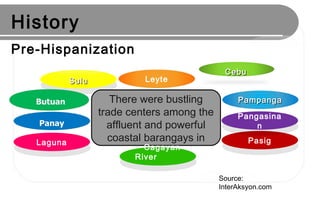History
Leyte
PampangaPampanga
SuluSulu
CebuCebu
There were bustling
trade centers among the
affluent and powerful
coastal barangays in
Laguna
Laguna
Pasig
Pasig
Pangasinan
Pangasinan
Cagayan
River
Cagayan
River
Pre-Hispanization
Source:
InterAksyon.com
 
