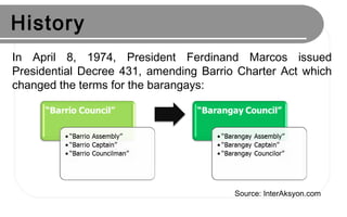 History
In April 8, 1974, President Ferdinand Marcos issued
Presidential Decree 431, amending Barrio Charter Act which
changed the terms for the barangays:
Source: InterAksyon.com
 
