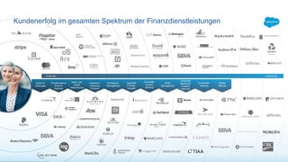 Karten &
Zahlungen
Privatkunden &
Premier
Banking
Sach- und
Unfall-
Versicherung
Lebensver-
sicherung
& Rente
Vermögens-
Management
Hypothek
& Kredit-
vergabe
Geschäfts-
kunden
Banking
Asset
Management
Corporate
Banking &
Treasury
Services
Investment
Banking
Global
Markets
Endkunde Institutionell
Kundenerfolg im gesamten Spektrum der Finanzdienstleistungen
 