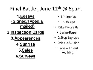 Final Battle , June 12th @ 6p.m.
      1.Essays          • Six-Inches
   (Signed/Typed/E      • Push-ups
        mailed)       • Bike Figure 8s
2.Inspection Cards     • Jump-Rope
  3.Appearences      • 2 Step Lay-ups
      4.Sunrise      • Dribble Suicide
                      • Laps with out
       5.Sales             walking!
     6.Surveys
 
