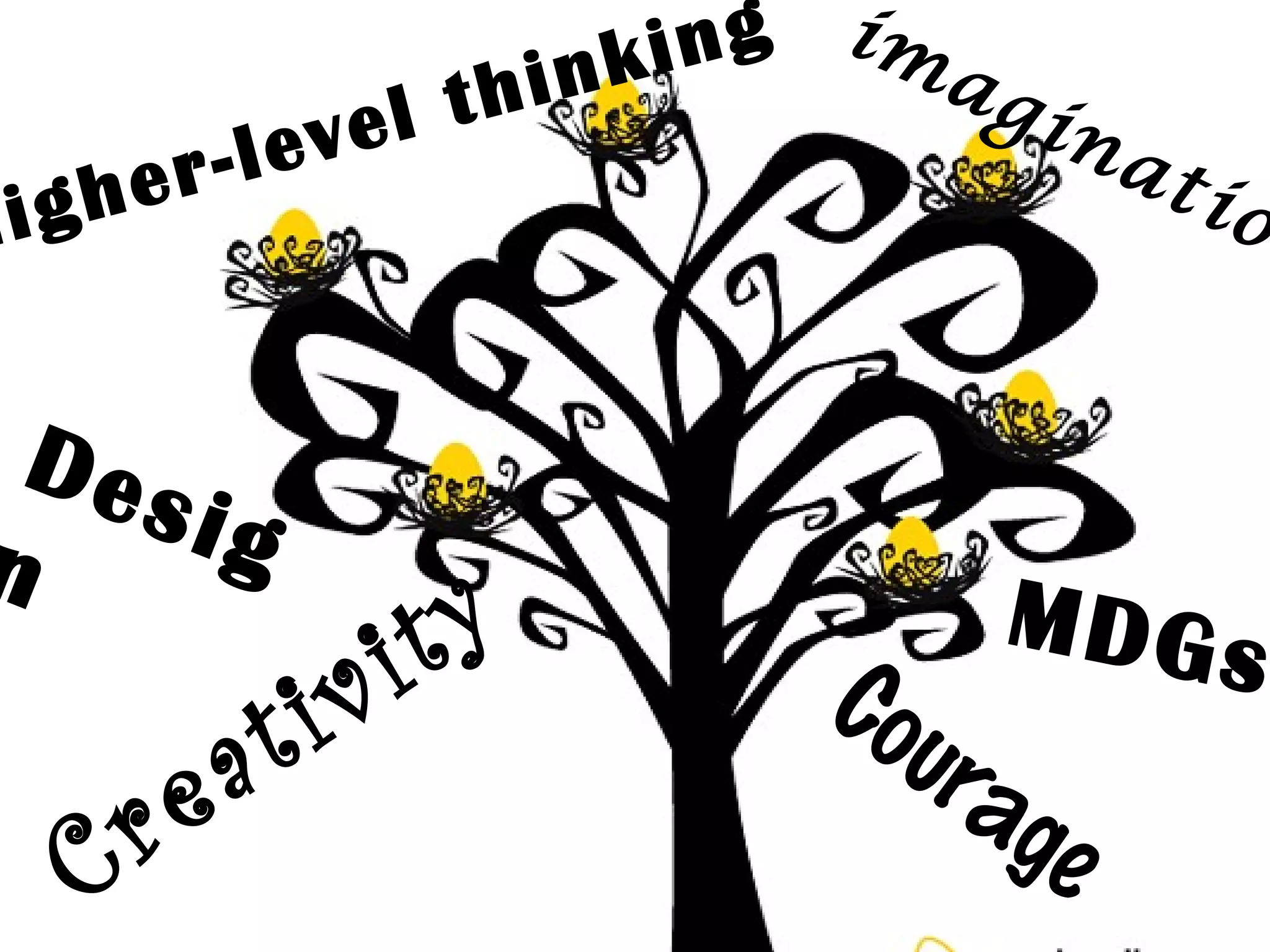 Creativity MDGs
Design
Higher-level thinking imagination
Courage