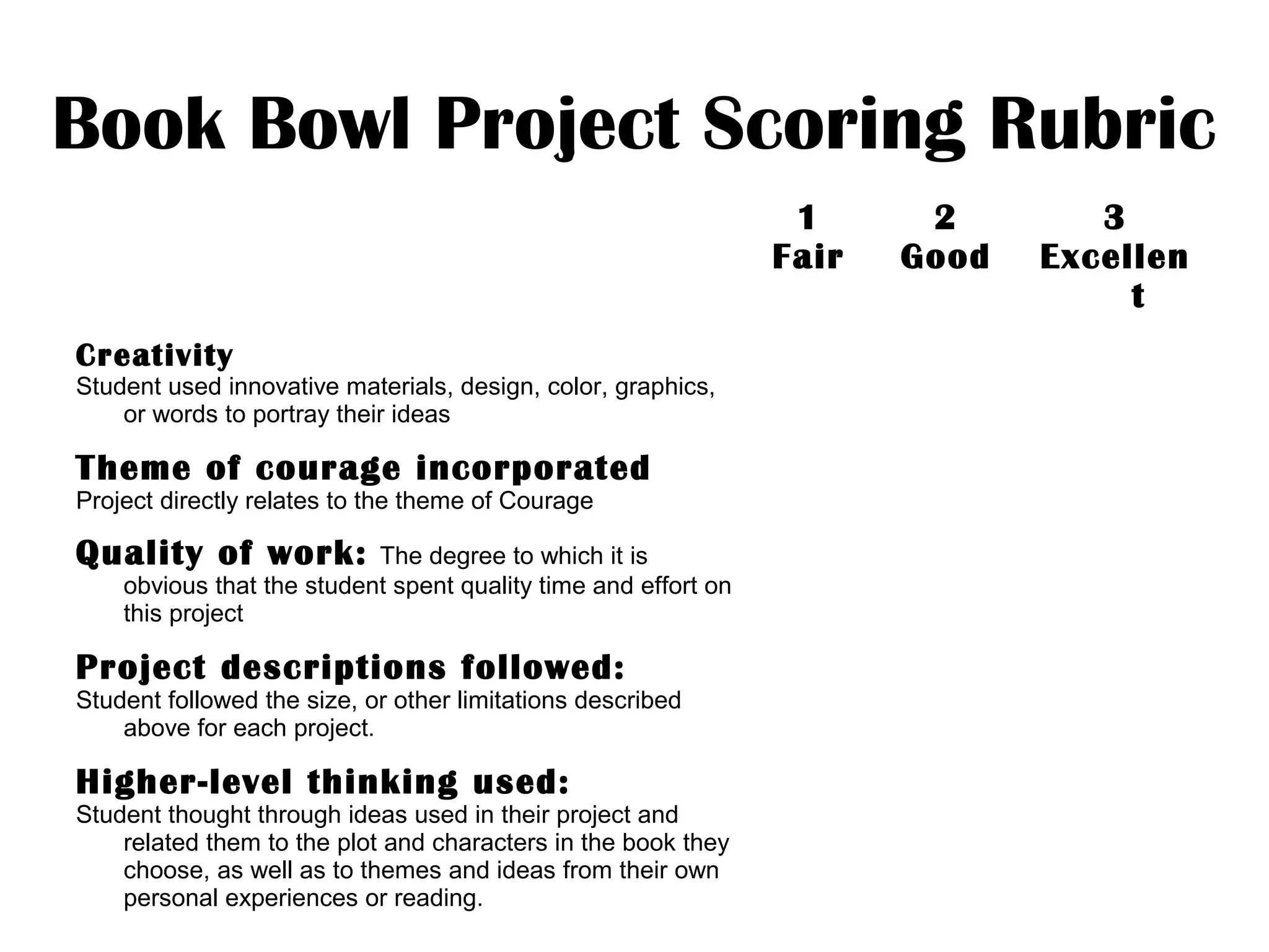Book Bowl Project Scoring Rubric
1
Fair
2
Good
3
Excellen
t
Creativity
Student used innovative materials, design, color, graphics,
or words to portray their ideas
Theme of courage incorporated
Project directly relates to the theme of Courage
Quality of work: The degree to which it is
obvious that the student spent quality time and effort on
this project
Project descriptions followed:
Student followed the size, or other limitations described
above for each project.
Higher-level thinking used:
Student thought through ideas used in their project and
related them to the plot and characters in the book they
choose, as well as to themes and ideas from their own
personal experiences or reading.