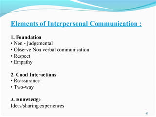 Elements of Interpersonal Communication :
1. Foundation
• Non - judgemental
• Observe Non verbal communication
• Respect
•...