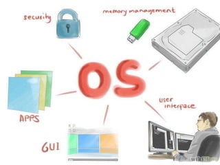 Operating System Basic
Structure
 A mobile OS is a software platform on
top of which other programs called
application programs, can run on
mobile devices such as PDA, cellular
phones, smart phone and etc.
 