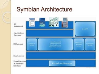 Linux
OS
Tux the penguin is the mascot of Linux
 