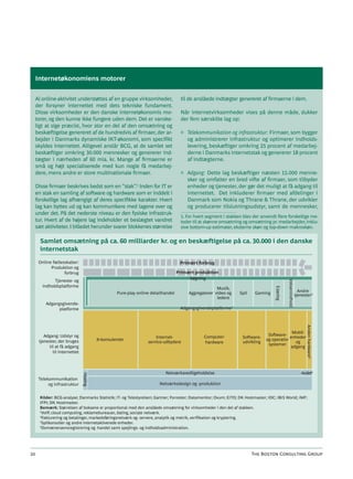 Internetøkonomiens motorer


     Al online-aktivitet understøttes af en gruppe virksomheder,                    til de anslåede indtægter genereret af firmaerne i dem.
     der forsyner internettet med dets tekniske fundament.
     Disse virksomheder er den danske internetøkonomis mo-                          Når internetvirksomheder vises på denne måde, dukker
     torer, og den kunne ikke fungere uden dem. Det er vanske-                      der fem særskilte lag op:
     ligt at sige præcist, hvor stor en del af den omsætning og
     beskæftigelse genereret af de hundredvis af firmaer, der ar-                   ◊ Telekommunikation og infrastruktur: Firmaer, som bygger
     bejder i Danmarks dynamiske IKT-økonomi, som specifikt                           og administrerer infrastruktur og optimerer indholds-
     skyldes internettet. Alligevel anslår BCG, at de samlet set                      levering, beskæftiger omkring 25 procent af medarbej-
     beskæftiger omkring 30.000 mennesker og genererer ind-                           derne i Danmarks internetstak og genererer 18 procent
     tægter i nærheden af 60 mia. kr. Mange af firmaerne er                           af indtægterne.
     små og højt specialiserede med kun nogle få medarbej-
     dere, mens andre er store multinationale firmaer.                              ◊ Adgang: Dette lag beskæftiger næsten 15.000 menne-
                                                                                      sker og omfatter en bred vifte af firmaer, som tilbyder
     Disse firmaer beskrives bedst som en ”stak”.1 Inden for IT er                    enheder og tjenester, der gør det muligt at få adgang til
     en stak en samling af software og hardware som er inddelt i                      internettet. Det inkluderer firmaer med afdelinger i
     forskellige lag afhængigt af deres specifikke karakter. Hvert                    Danmark som Nokia og Thrane & Thrane, der udvikler
     lag kan byttes ud og kan kommunikere med lagene over og                          og producerer tilslutningsudstyr, samt de mennesker,
     under det. På det nederste niveau er den fysiske infrastruk-
                                                                                    1. For hvert segment i stakken blev der anvendt flere forskellige me-
     tur. Hvert af de højere lag indeholder et beslægtet vandret                    toder til at skønne omsætning og omsætning pr. medarbejder, inklu-
     sæt aktiviteter. I billedet herunder svarer blokkenes størrelse                sive bottom-up estimater, eksterne skøn og top-down makroskøn.


       Samlet omsætning på ca. 60 milliarder kr. og en beskæftigelse på ca. 30.000 i den danske
       internetstak
      Online fællesskaber:                                                          Primært forbrug
            Produktion og
                   forbrug                                                         Primært produktion
                                                                                        Søgning
              Tjeneste- og
        indholdsplatforme                                                                             Musik,                                    Voksenindhold
                                                                                                                                     E-læring



                                                   Pure-play online detailhandel        Aggregatorer video og     Spil    Gaming                              Andre
                                                                                                                                                            tjenester1
                                                                                                      ledere
          Adgangsgivende-
                platforme                                                           Adgangsgivendeplatforme2                                                      Anden hardware3




                                                                                                                                              Mobil-
         Adgang: Udstyr og                                                                     Computer-                         Soware-
                                                                      Internet-                                     Soware-                 enheder
      tjenester, der bruges              It-konsulenter                                                                         og operativ-
                                                                  service-udbydere             hardware             udvikling                  og
                                                                                                                                 systemer
           til at få adgang                                                                                                                  adgang
             til internettet



                                                                           Netværksvedligeholdelse                                                              Andet4
                               Hosting




      Telekommunikation
           og infrastruktur                                             Netværksdesign og -produktion


       Kilder: BCG-analyse; Danmarks Statistik; IT- og Telestyrelsen; Gartner; Forrester; Datamonitor; Ovum; EITO; DK Hostmaster; IDC; IBIS World; IMF;
       IFPI; DK Hostmaster.
       Bemærk: Størrelsen af boksene er proportional med den anslåede omsætning for virksomheder i den del af stakken.
       1
        VoIP, cloud computing, reklamebureauer, dating, sociale netværk.
       2
        Fakturering og betalinger, markedsføringsnetværk og -servere, analytik og metrik, verifikation og kryptering.
       3
        Spilkonsoller og andre internetaktiverede enheder.
       4
        Domænenavnsregistrering og -handel samt spejlings- og indholdsadministration.




20                                                                                                                       The Boston Consulting Group
 