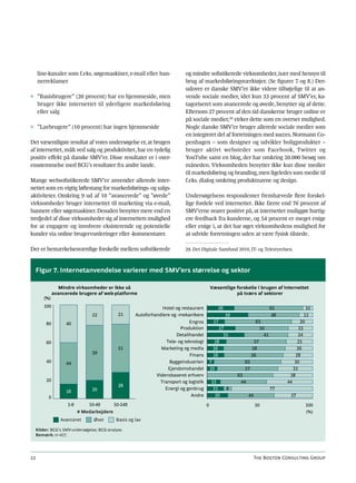line-kanaler som f.eks. søgemaskiner, e-mail eller ban-                 og mindre sofistikerede virksomheder, især med hensyn til
     nerreklamer                                                             brug af markedsføringsværktøjer. (Se figurer 7 og 8.) Der-
                                                                             udover er danske SMV’er ikke videre tilbøjelige til at an-
◊ ”Basisbrugere” (20 procent) har en hjemmeside, men                         vende sociale medier, idet kun 33 procent af SMV’er, ka-
  bruger ikke internettet til yderligere markedsføring                       tagoriseret som avancerede og øvede, benytter sig af dette.
  eller salg                                                                 Eftersom 27 procent af den tid danskerne bruger online er
                                                                             på sociale medier,29 virker dette som en overset mulighed.
◊ ”Lavbrugere” (10 procent) har ingen hjemmeside                             Nogle danske SMV’er bruger allerede sociale medier som
                                                                             en integreret del af forretningen med succes. Normann Co-
Det væsentligste resultat af vores undersøgelse er, at brugen                penhagen – som designer og udvikler boligprodukter –
af internettet, målt ved salg og produktivitet, har en tydelig               bruger aktivt websteder som Facebook, Twitter og
positiv effekt på danske SMV’er. Disse resultater er i over-                 YouTube samt en blog, der har omkring 20.000 besøg om
ensstemmelse med BCG’s resultater fra andre lande.                           måneden. Virksomheden benytter ikke kun disse medier
                                                                             til markedsføring og branding, men ligeledes som medie til
Mange websofistikerede SMV’er anvender allerede inter-                       f.eks. dialog omkring produktnavne og design.
nettet som en vigtig løftestang for markedsførings- og salgs-
aktiviteter. Omkring 9 ud af 10 ”avancerede” og ”øvede”                      Undersøgelsens respondenter fremhævede flere forskel-
virksomheder bruger internettet til marketing via e-mail,                    lige fordele ved internettet. Ikke færre end 76 procent af
bannere eller søgemaskiner. Desuden benytter mere end en                     SMV’erne svarer positivt på, at internettet muliggør hurtig-
tredjedel af disse virksomheder sig af internettets mulighed                 ere feedback fra kunderne, og 54 procent er meget enige
for at engagere og involvere eksisterende og potentielle                     eller enige i, at det har øget virksomhedens mulighed for
kunder via online brugervurderinger eller -kommentarer.                      at udvide forretningen uden at være fysisk tilstede.

Der er bemærkelsesværdige forskelle mellem sofistikerede                     29. Det Digitale Samfund 2010, IT- og Telestyrelsen.



     Figur 7. Internetanvendelse varierer med SMV’ers størrelse og sektor

                  Mindre virksomheder er ikke så                                             Væsentlige forskelle i brugen af internettet
               avancerede brugere af web-platforme                                                      på tværs af sektorer
         (%)
         100                                                      Hotel og restaurant             26                          65              10
                                 22           21      Autoforhandlere og -mekanikere                   39                      48            13
          80        40                                                         Engros         17                     63                    20
                                                                           Produktion            27                    50                 23
                                                                         Detailhandel              35                    41               24
          60                                                        Tele- og teknologi         18                   57                   25
                                              51                 Marketing og media           16                   58                    26
                                 59                                            Finans         16                   56                   28
          40        44                                               Byggeindustrien         7                63                        30
                                                                     Ejendomshandel          10               57                       33
                                                               Vidensbaseret erhverv                        63                       38
          20                                                     Transport og logistik       13              44                     44
                                              28
                                 20                                Energi og genbrug          15       8                      77
                    16
           0                                                                    Andre          20                 44                 37
                     1-9       10-49        50-249                                       0                             50                    100
                           # Medarbejdere                                                                                                    (%)
                  Avanceret       Øvet       Basis og lav

     Kilder: BCG’s SMV-undersøgelse; BCG-analyse.
     Bemærk: n=457.




22                                                                                                                     The Boston Consulting Group
 