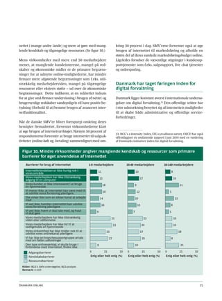 nettet i mange andre lande) og mere at gøre med mang-                          kring 30 procent i dag. SMV’erne forventer også at øge
lende kendskab og tilgængelige ressourcer. (Se figur 10.)                      brugen af internettet til markedsføring og afholde en
                                                                               større del af deres samlede markedsføringsbudget online.
Mens virksomheder med mere end 50 medarbejdere                                 Ligeledes forudser de væsentlige stigninger i kundesup-
mener, at manglende kundeinteresse, mangel på red-                             porttjenester som f.eks. salgssupport, live chat tjenester
skaber og økonomiske midler er de primære begræns-                             og ordresporing.
ninger for at udnytte online-mulighederne, har mindre
firmaer mere afgørende begrænsninger som f.eks. util-
strækkelig medarbejderviden, mangel på tilgængelige                            Danmark har taget føringen inden for
ressourcer eller ekstern støtte – ud over de økonomiske                        digital forvaltning
begrænsninger. Dette indikerer, at en målrettet indsats
for at give små firmaer undervisning i brugen af nettet og                     Danmark ligger konstant øverst i internationale undersø-
brugervenlige redskaber sandsynligvis vil have positiv be-                     gelser om digital forvaltning.33 Den offentlige sektor har
tydning i forhold til at fremme brugen af avanceret inter-                     i stor udstrækning benyttet sig af internettets muligheder
netfunktionalitet.                                                             til at skabe både administrative og offentlige service-
                                                                               forbedringer.
Når de danske SMV’er bliver forespurgt omkring deres
hensigter fremadrettet, forventer virksomhederne klart
at øge brugen af internetværktøjer. Næsten 50 procent af
                                                                               33. BCG’s e-Intensity Index, EIU-e-readiness survey. OECD har også
respondenterne forventer at bruge internettet til salgsak-                     offentliggjort en omfattende rapport i juni 2010 med en vurdering
tiviteter (online-køb og -betaling) sammenlignet med om-                       af Danmarks initiativer inden for digital forvaltning.


  Figur 10. Mindre virksomheder angiver manglende kendskab og ressourcer som primære
  barrierer for øget anvendelse af internettet
    Barrierer for brug af internettet                1-9 medarbejdere                  10-49 medarbejdere          50-249 medarbejdere
    Internetforbindelsen er ikke hurtig nok i              11                                   10                         8
    vores område
    Vores medarbejdere har ikke tilstrækkelig                 13                                      17                       10
    adgang til en computer
    Vores kunder er ikke interesseret i at bruge                18                           9                                       21
    en hjemmeside
    Vi mener ikke, at internettet kan være med til              18                               12                    5
    at udvikle vores forretning yderligere
    Det virker ikke som en sikker kanal at arbejde            14                                10                              13
    med
    Vi ved ikke, hvordan internettet kan udvikle               16                                13                     8
    vores forretning yderligere
    Vi ved ikke, hvem vi skal tale med, og hvad           9                                 7                          5
    vi skal gøre
    Vores medarbejdere har ikke tilstrækkelig                             31                               23                  10
    viden eller uddannelse
    Vores medarbejdere har ikke tid til at                                 33                          20                      10
    vedligeholde en hjemmeside
    Vores virksomhed har ikke midler nok til at                      23                               17                             18
    udvikle vores onlinekanal yderligere
    Vi har ikke en branchesupportgruppe at tale                       27                               20                  8
    med om fælles udfordringer
    Den type onlineværktøj, vi skulle bruge i             9                                     10                                    21
    forbindelse med internettet, ﬁndes ikke
       Adgangsbarrierer                              0         25          50          0         25          50     0         25          50
       Kendskabsbarrierer                            Enig eller helt enig (%)          Enig eller helt enig (%)     Enig eller helt enig (%)
       Ressourcebarrierer
  Kilder: BCG’s SMV-undersøgelse; BCG-analyse.
  Bemærk: n=457.




Danmark online                                                                                                                                 25
 