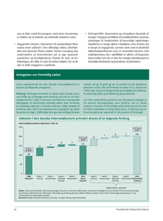sats at sikre værdi for pengene, med store investering-                        ◊ Forbrugertillid. Internettets og e-handlens dynamik af-
     er bakket op af robuste og realistiske business cases.                           hænger i høj grad af tilliden til netsikkerheden og foran-
                                                                                      staltninger til beskyttelsen af personlige oplysninger.
◊ Engagerede e-borgere. Internettet vil sandsynligvis blive                           Danskerne er meget aktive e-handlere, men af dem, der
  endnu mere udbredt i den offentlige sektor, efterhån-                               er knapt så engagerede, nævner mere end en fjerdedel
  den som tjenester flyttes online. Denne overgang skal                               sikkerhedsproblemer som en væsentlig barriere. Selv
  understøttes af bestræbelser på at øge opmærk-                                      enkeltpersoner, der i øjeblikket er aktive, vil begrænse
  somheden og færdighederne blandt de dele af be-                                     deres trafik, hvis der er fare for svindel, identitetstyveri,
  folkningen, der ikke er vant til online-miljøet, for at sk-                         datasikkerhedsbrud og krænkelse af privatlivet.
  abe et fuldt engageret e-samfund.


     Antagelser om fremtidig vækst


     Vores vækstestimat for den danske internetøkonomi er                       mellem 16 og 74 godt og vel 15 procent af alle detailhan-
     baseret på følgende antagelser:                                            delsvarer online. Det tal forventes at vokse til ca. 18 procent
                                                                                i 2015, især på grund af øget forbrug af dagligvarer, elektron-
     Forbrug. Forbruget forventes at vokse med mindst 9 pro-                    ik, personlig pleje og beklædning og accessories.
     cent årligt og vil bidrage med omkring 110 mia. kr. til inter-
     netøkonomien i 2015. Forbrug er dermed den overvejende                     I et mere optimistisk scenarie, hvor danskerne antages at
     bidragsyder til internettets samlede vækst. Især forventes                 nå samme forbrugsniveau som briterne, der er sande
     en betydelig stigning i e-handel, eftersom både antallet af                mestre i e-handel, vil det årlige online-forbrug nå 145 mia.
     online-kunder, samt transaktionernes hyppighed og værdi                    kr. Dette indebærer en årlig vækst på ca. 14 procent og on-
     forventes at stige. I 2009 købte den gennemsnitlige dansker                line-transaktioner svarende til 24 procent af forbruget.

       Væksten i den danske internetøkonomi primært drevet af et stigende forbrug
       Internetøkonomiens størrelse i mia. kr.
       250
                                                                                                                                        9,7 % af
                                                                                                                                          BNP
                                                                                                                    8           1          200
       200                                                                                              7
                                                                            7,3 % af       35
                                                                              BNP
                                                     12           6
                                          6                                   151
       150                   43
               5,8 %
              af BNP
       100       96



        50



         0
                2009       Vækst i      Vækst i     Vækst i    Vækst i       2015        Vækst i      Vækst i     Vækst i    Vækst i       2015
              Baseline     forbrug   investeringer oﬀentligt nettoeksport    Basis       forbrug   investeringer oﬀentligt nettoeksport Optimistisk
                                                    forbrug                 estimat                               forbrug                estimat


                                                                                                            Optimistisk scenarie
       Kilder: Danmarks Statistik; IAB Europe/Google Consumer Commerce Barometer; Economist Intelligence Unit; OVUM; PTS; International Data
       Corporation; Ministeriet for Videnskab, Teknologi og Udvikling; Gartner; OECD; DIBS; European Information Technology Observatory; IT- og
       Telestyrelsen; Eurostat; BCG-analyse.
       Bemærk: Nogle af komponenterne summerer muligvis ikke grundet afrunding.




30                                                                                                                      The Boston Consulting Group
 