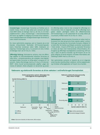 Investeringer. Investeringer forventes at forblive på et              tiv offentlig sektor med en klar strategi for offentlige on-
 stabilt niveau med en årlig vækst på 4 procent på linje               line-services. Hvis et stigende pres på de offentlige bud-
 med BNP. Dette vil bidrage med ca. 30 mia. kr. til inter-             getter skaber yderligere behov for effektiviserende
 netøkonomien i 2015. Investeringer i internetrelaterede               IKT-investeringer, er der potentiale for en årlig vækst på
 IKT-varer og udgifter til adgang vil primært drive væksten,           15 procent, hvilket svarer til 35 mia. kr. i 2015.
 mens teleoperatørernes anlægsinvesteringer forventes at
 være relativt konstante.                                              Nettoeksport. Nettoimporten forventes at vokse med ca.
                                                                       8 procent om året på grund af den stærke vækst i online-
 En mere optimistisk prognose, som er baseret på, at de                forbruget og danskernes forventede fortsatte villighed til
 danske virksomheder fastholder IKT-investeringsvæk-                   at lede efter de bedste og billigste produkter og tjenester
 stens historiske tendenser siden 1990, indebærer en                   i hele verden. Import af IKT-varer og -tjenester forventes
 stigning i investeringer på ca. 7,5 procent om året, hvilket          at vokse på linje med indenlandske virksomheders, for-
 vil bidrage med i alt 37 mia. kr. i 2015.                             brugeres og offentlige myndigheders investering i IKT-ud-
                                                                       styr. I 2015 vil denne e-handel- og IKT-import (til en vis
 Offentligt forbrug. Estimaterne varierer, men de offent-              grad udlignet af dansk eksport) mindske internettets net-
 lige udgifter til internetrelaterede initiativer forventes at         tobidrag til BNP med ca. 16 mia. kr.
 være store – embedsmændene, der arbejder med digitali-
 seringsområdet, forventer en årlig vækst i omegnen af 10              Det optimistiske scenarie er baseret på, at et stigende
 procent. Dette ville bidrage med ca. 27 mia. kr. til internet-        antal danske detailbutikker etablerer online-salgskanaler
 BNP i 2015, hvoraf servicerelaterede udgifter udgør det               og mindsker afhængigheden af import via e-handel.
 meste af væksten. Dette afspejler en dynamisk og proak-

   Fødevarer og elektronik forventes at drive væksten i onlineforbruget fremadrettet

                      Online-penetration varierer aængigt af de                       Fødevarer, elektronik, tøj og personlig
                           underliggende forbrugskategorier                                   pleje vokser hurtigst

    Samlet forbrug 2009 (%)
    100
                                                                                        Fødevarer 13                     85               97

     75
                                                                                       Elektronik        28                  69           96

     50

                                                                                              Tøj 14                    74           88

     25

                                                                                   Personlig pleje       23             57         80
      0
                       20             40             60           80           100                   0        20   40        60   80 100
                   Fødevarer           Finansielle Tøj og   Bolig              Mobil                          Samlet vækst til 2015 (%)
                                        tjenester   sko          Rejser        abonnementer

             Oﬄine                                             Elektronik    Billetter                   Øget online penetration
                                                                   Personlig og events
             Online                                                  pleje                               Forventet kategori-tilvækst
                                                                       Bøger, CD’er
                                                                       og DVD’er

   Kilder: Danmarks Statistik; EU-Barometer; BCG-analyse.




Danmark online                                                                                                                                 31
 