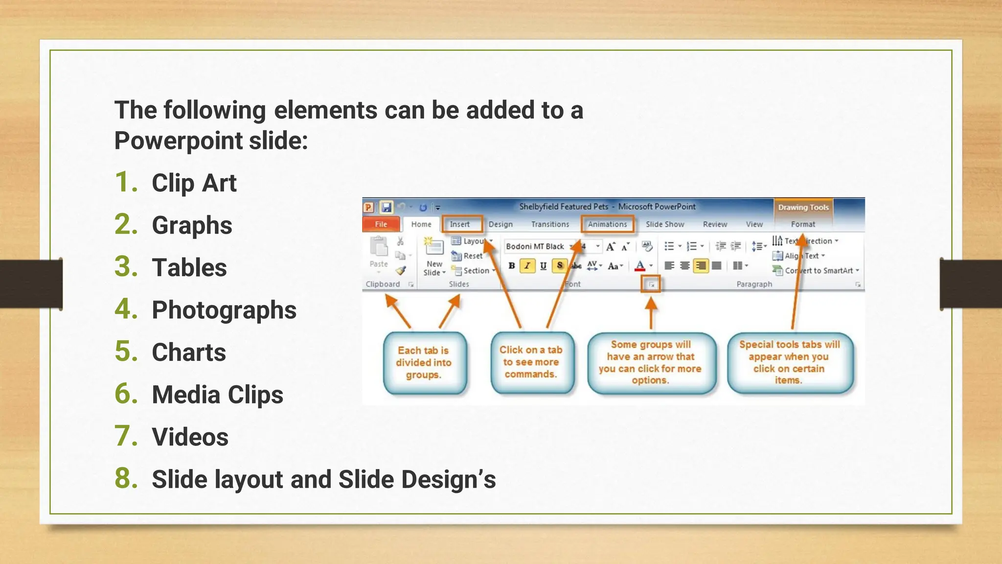 The following elements can be added to a
Powerpoint slide:
1. Clip Art
2. Graphs
3. Tables
4. Photographs
5. Charts
6. Media Clips
7. Videos
8. Slide layout and Slide Design’s
 