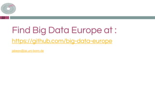 Find Big Data Europe at :
https://github.com/big-data-europe
22
jabeen@iai.uni-bonn.de
 