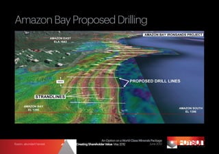 Amazon Bay Proposed Drilling




                            1600m




Radiometrics draped over Google Earth

                                                             An Option on a World Class Minerals Package
foyson...abundant harvest     Strategy for Creating Shareholder Value May 2012                  June 2012
 