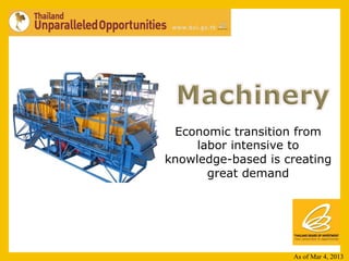 Economic transition from
     labor intensive to
knowledge-based is creating
       great demand




                    As of Mar 4, 2013
 