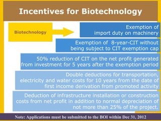 Incentives for Biotechnology
                                                    Exemption of
Biotechnology                           import duty on machinery
                              Exemption of 8-year-CIT without
                            being subject to CIT exemption cap

         50% reduction of CIT on the net profit generated
   from investment for 5 years after the exemption period

                       Double deductions for transportation,
  electricity and water costs for 10 years from the date of
             first income derivation from promoted activity
   Deduction of infrastructure installation or construction
costs from net profit in addition to normal depreciation of
                        not more than 25% of the project.
Note: Applications must be submitted to the BOI within Dec 31, 2012
 